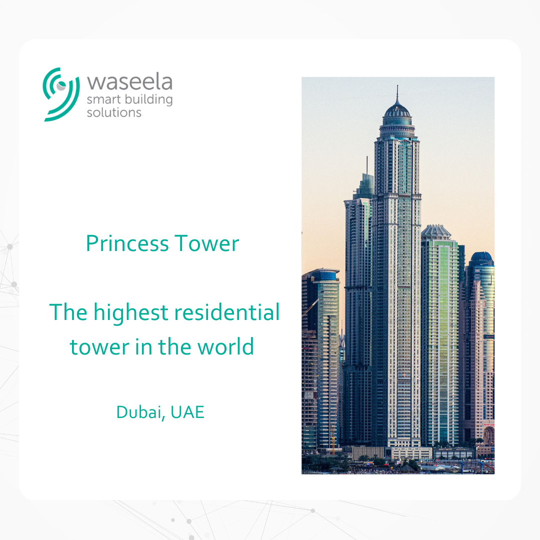 Waseela delivered a full security project for Princess Tower in Dubai Marina; Structured Cabling system, CCTV, Video Intercom, Access Control, Gate Barrier, BMS, and BTU Meter